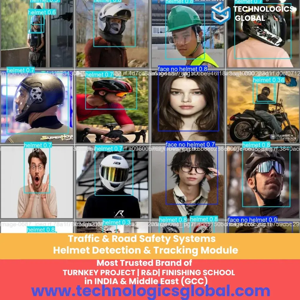 Helmet detection and tracking module for traffic and road safety systems, showing per-object confidence scores for helmet and no-helmet classifications