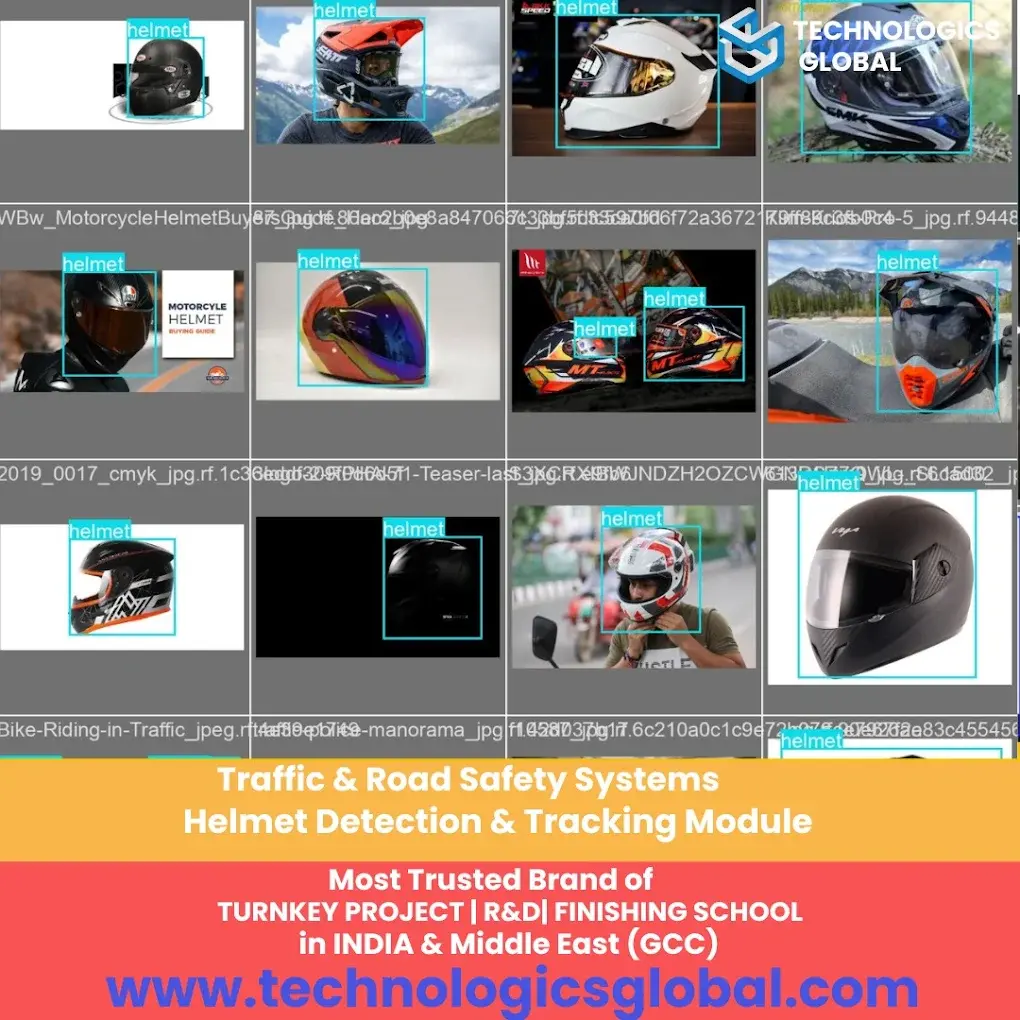 Annotated helmet detection dataset used to train the Technologics Global traffic and road safety tracking module