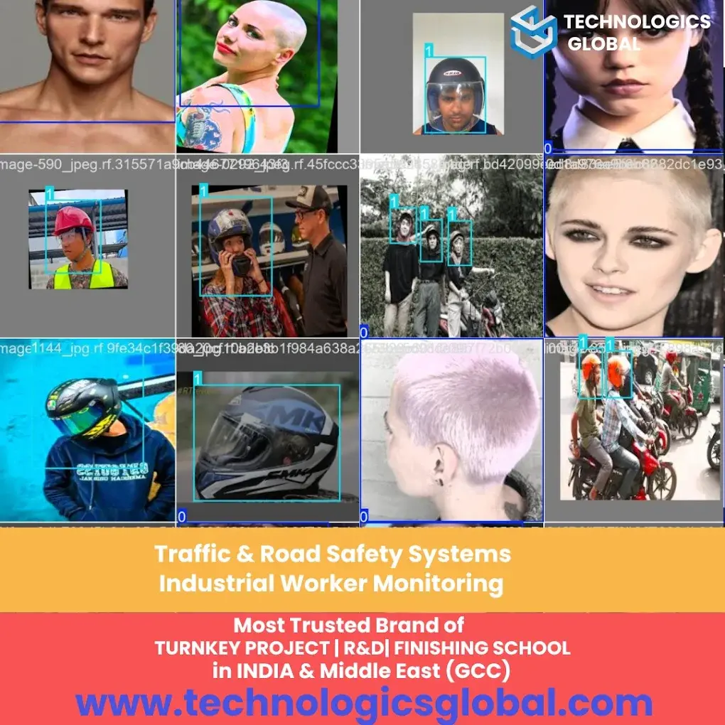 Face and headgear detection results from the Technologics Global traffic, road safety and industrial worker monitoring system