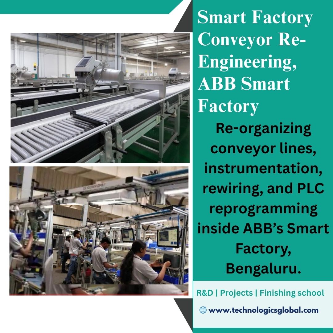 Smart Factory Conveyor Re-Engineering — ABB