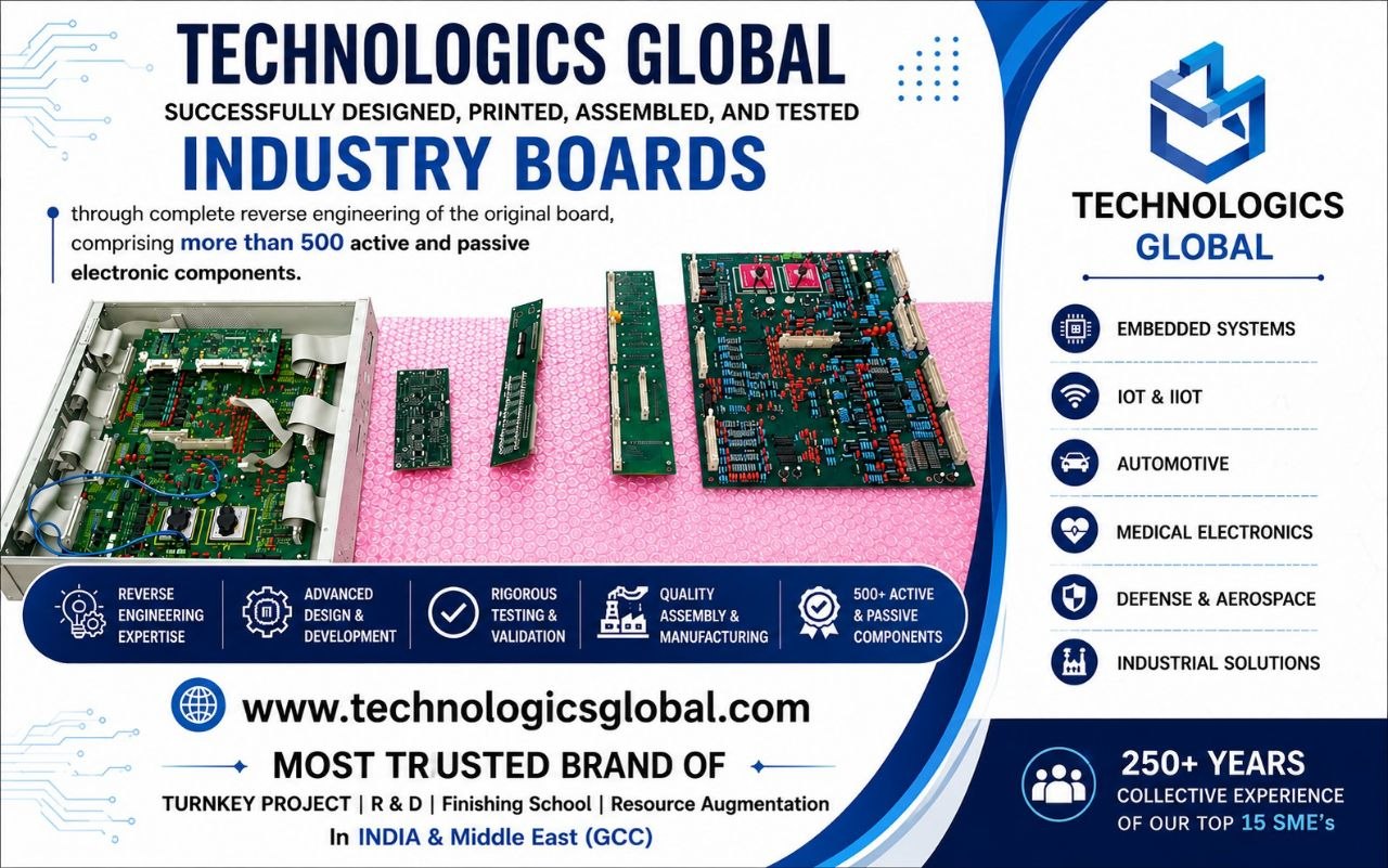 Reverse-engineered industrial control boards with 500+ electronic components
