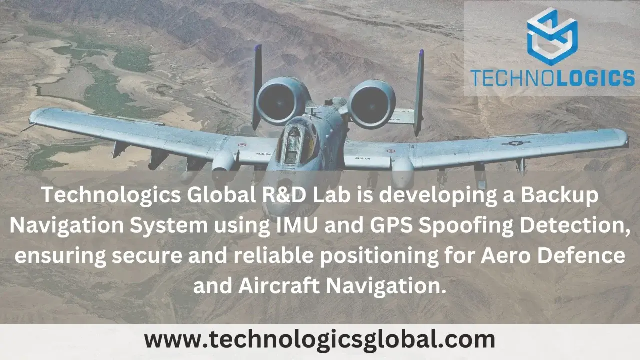 Backup navigation system using IMU and GPS spoofing detection, developed by the Technologics Global R&D lab for accurate aircraft navigation