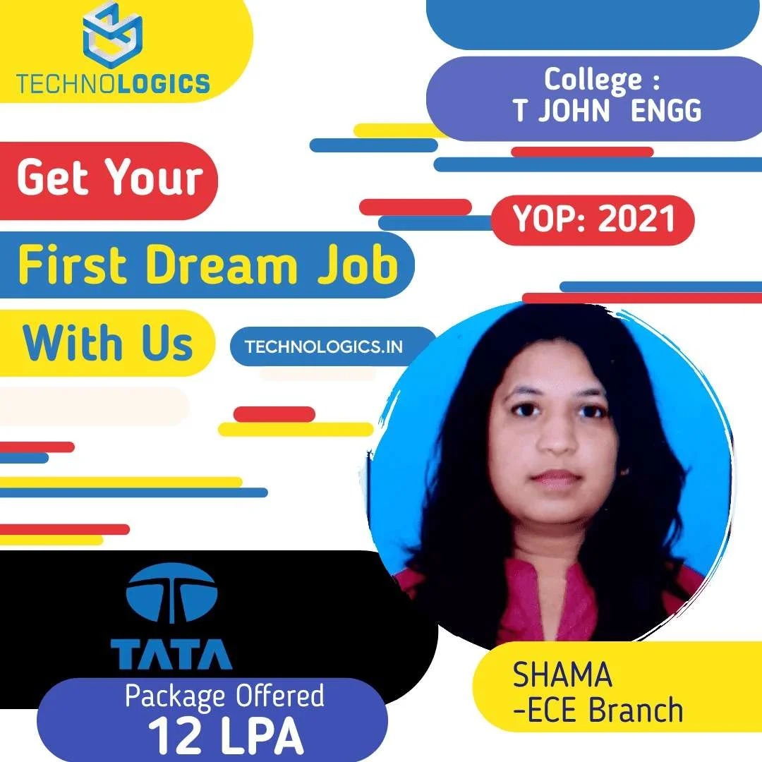 Shama placed — 12 LPA