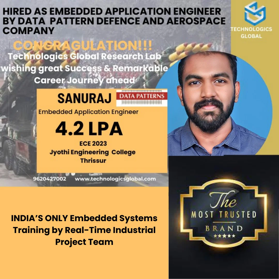 Sanuraj placement story