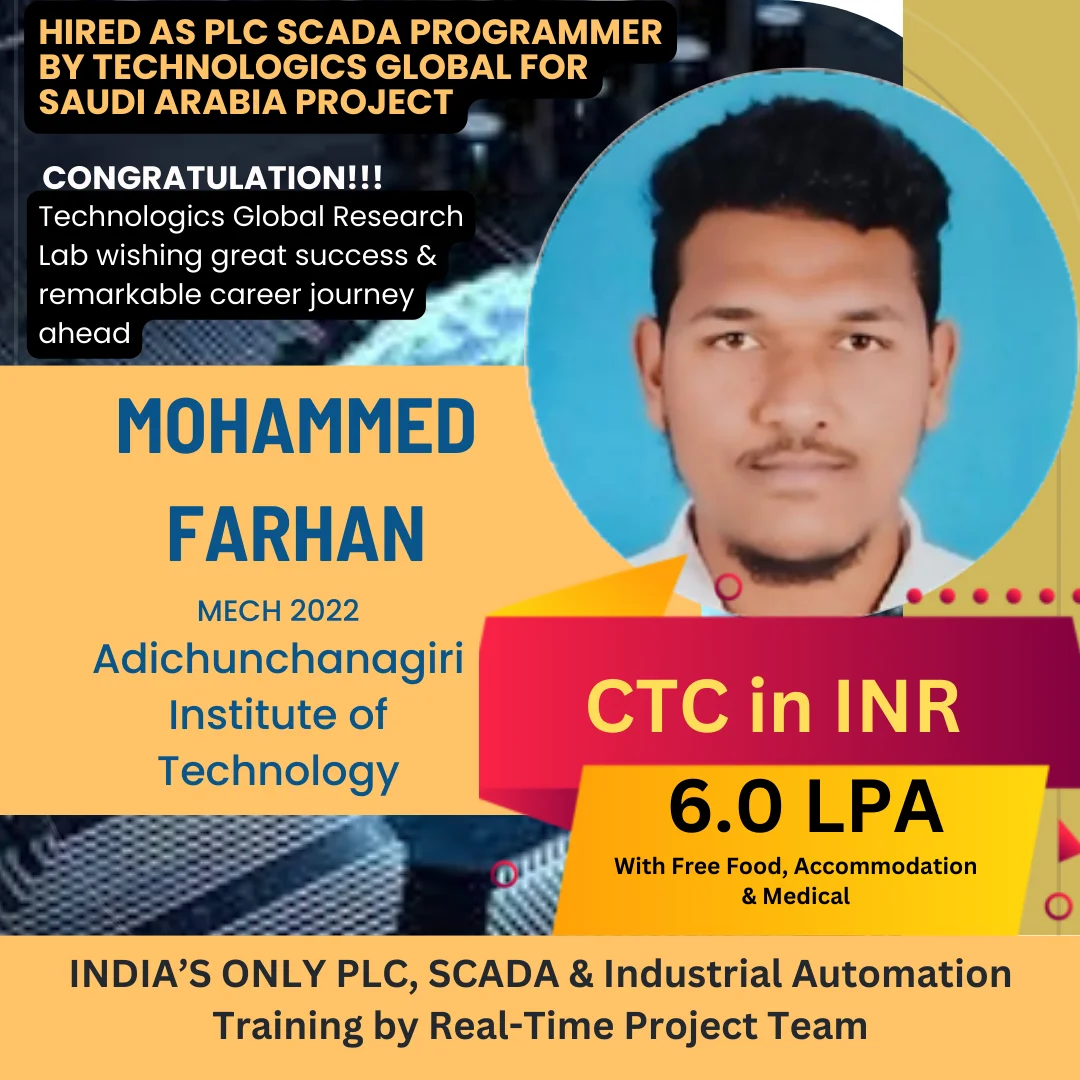 Farhan placement story
